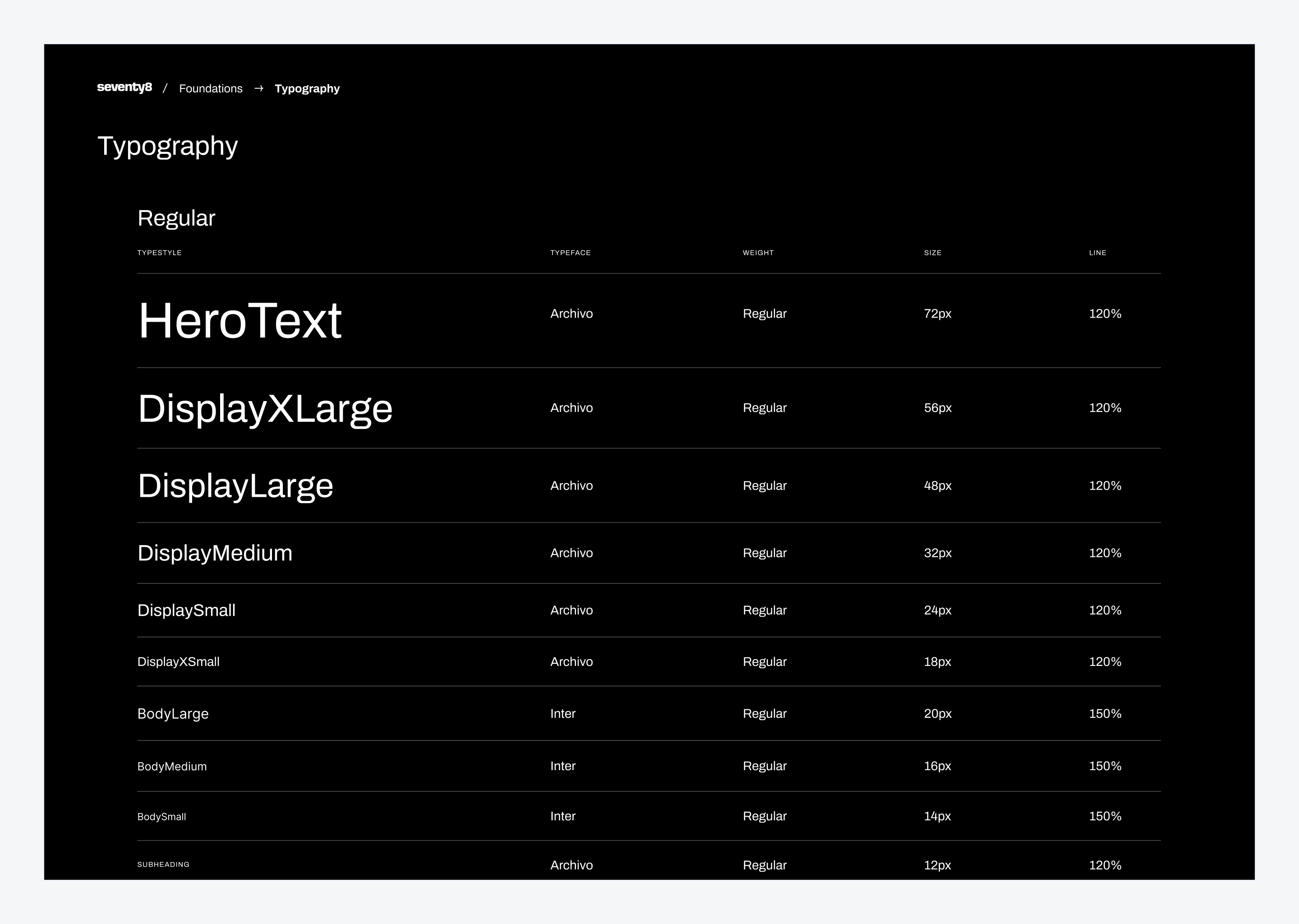 seventy8 design system in dark mode